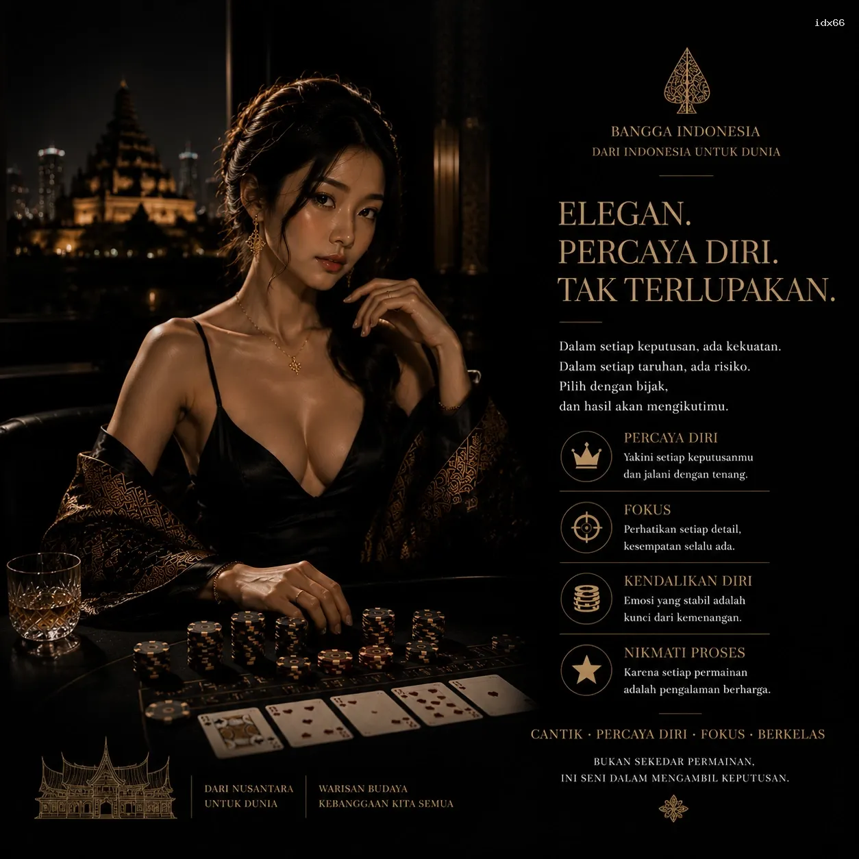 Inovasi Teknologi di idx66 untuk Pengalaman Bermain